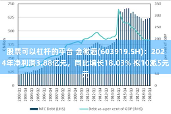 股票可以杠杆的平台 金徽酒(603919.SH)：2024年净利润3.88亿元，同比增长18.03% 拟10派5元