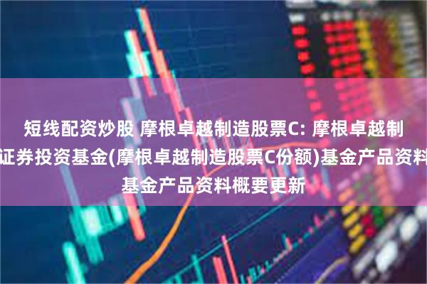短线配资炒股 摩根卓越制造股票C: 摩根卓越制造股票型证券投资基金(摩根卓越制造股票C份额)基金产品资料概要更新