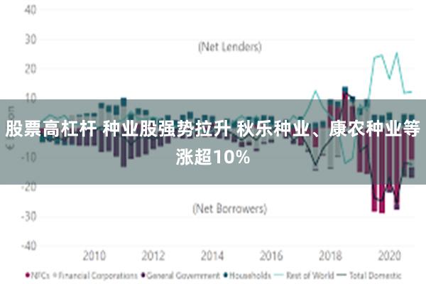 股票高杠杆 种业股强势拉升 秋乐种业、康农种业等涨超10%