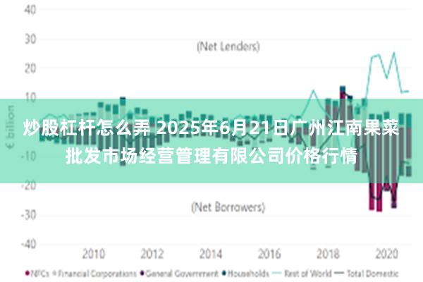 炒股杠杆怎么弄 2025年6月21日广州江南果菜批发市场经营管理有限公司价格行情