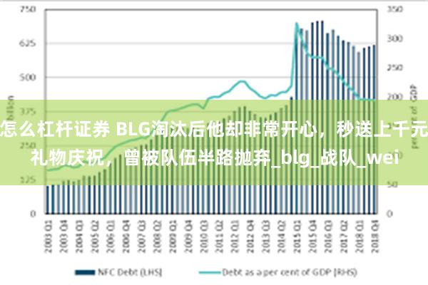 怎么杠杆证券 BLG淘汰后他却非常开心，秒送上千元礼物庆祝，曾被队伍半路抛弃_blg_战队_wei