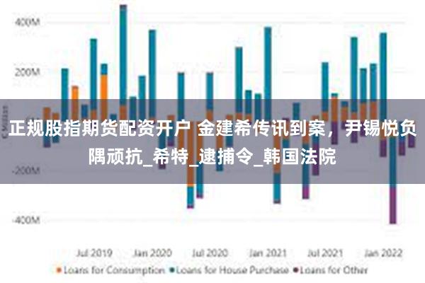 正规股指期货配资开户 金建希传讯到案，尹锡悦负隅顽抗_希特_逮捕令_韩国法院